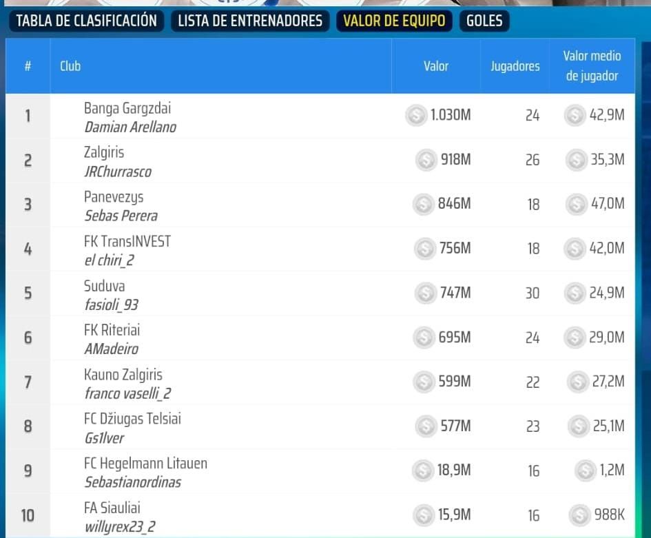 2026-03-25 2divB-valores.jpeg