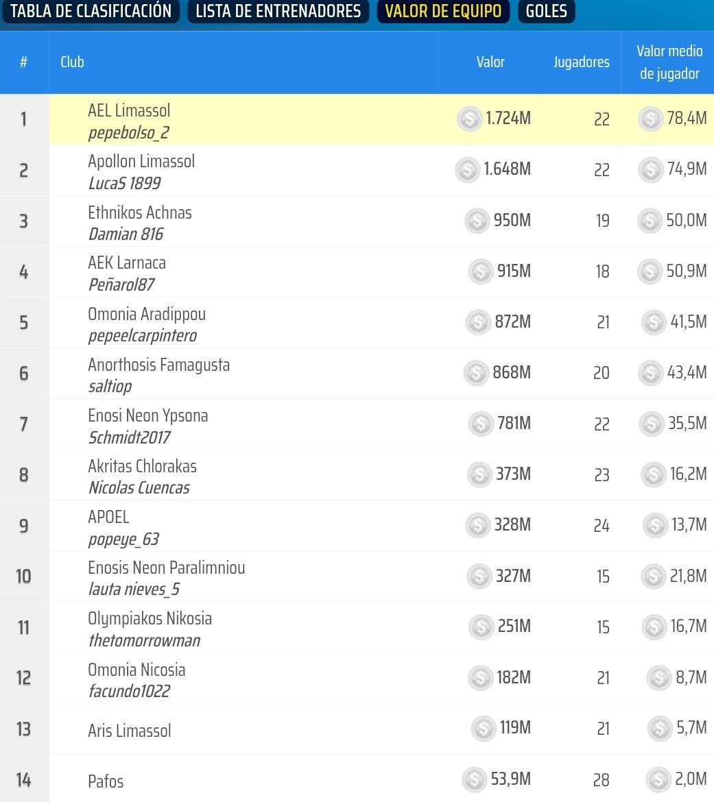 2026-04-02 3divA-valores.jpeg