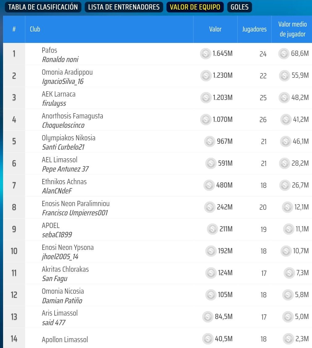2026-04-02 3divB-valores.jpeg