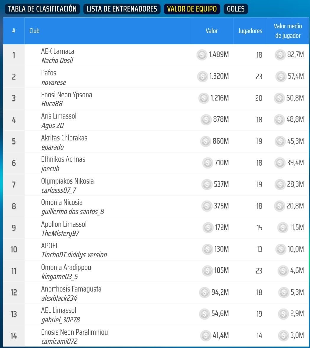 2026-04-02 3divC-valores.jpeg
