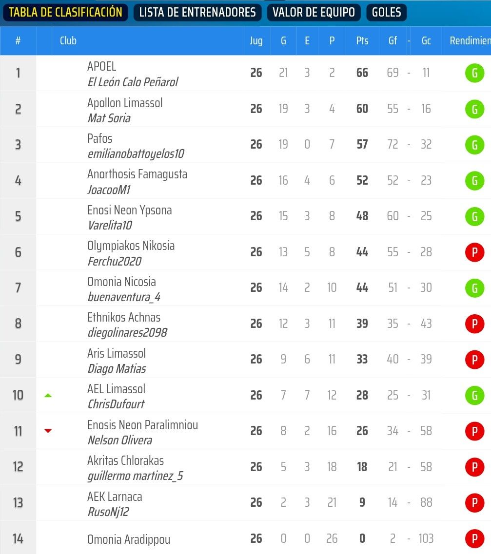 2026-04-02 3divD-tabla.jpeg