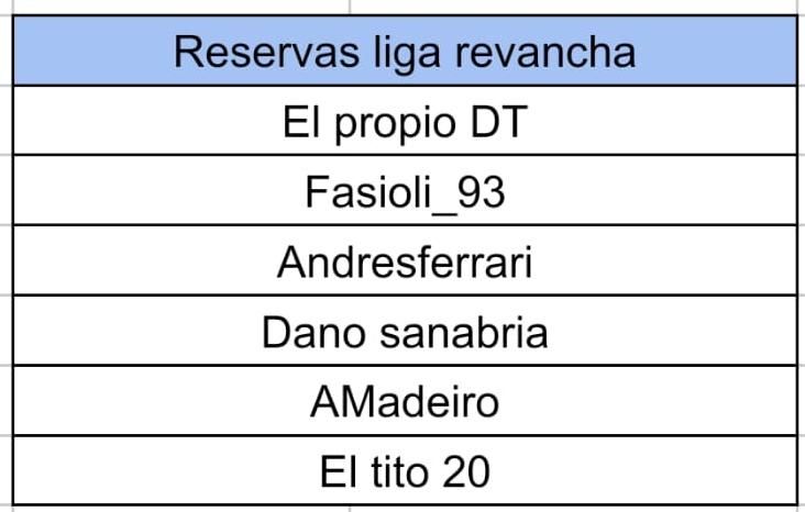 2026-04-06 reservas Revancha.jpeg
