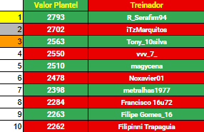 Plantel.png