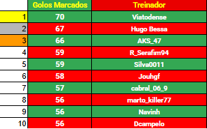 Melhor ataque.png