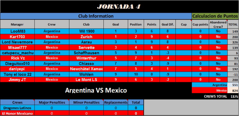 0_1480510833146_JORNADA 4.jpg