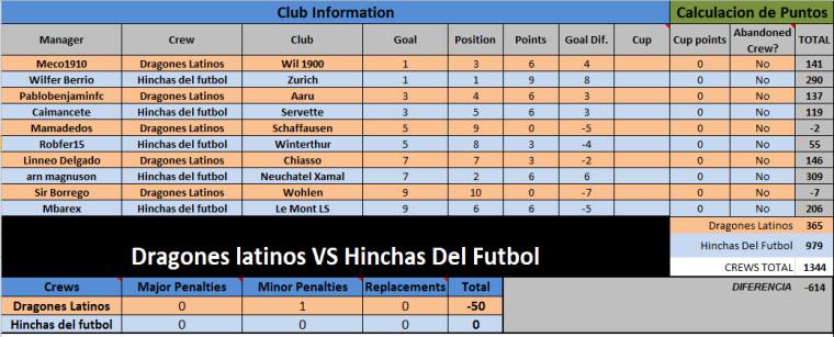 0_1481022444354_vs Hinchas Del Futbol.png