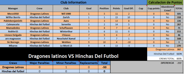 0_1481331234824_vs Hinchas Del Futbol.png
