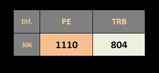 0_1481961710455_WCC16-R2 TRB vs PE dzien13.plusCuppng.png