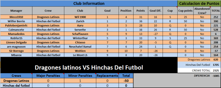 0_1482593157856_vs Hinchas Del Futbol.png