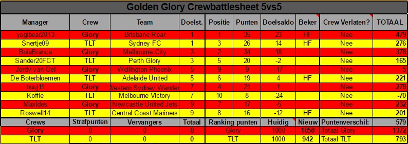 0_1488833433041_Glory vs TLT.jpg