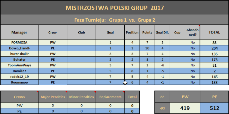 3_1489616232751_2017-03-15 23_16_51-Microsoft Excel (Aktywacja produktu nie powiodła się) - tabelka4x4.png