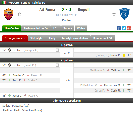 0_1491136362250_AS Roma - Empoli.png