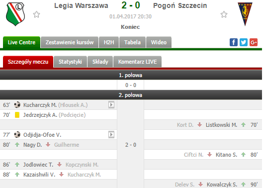 0_1491139518983_Legia Warszawa - Pogoń Szczecin.png