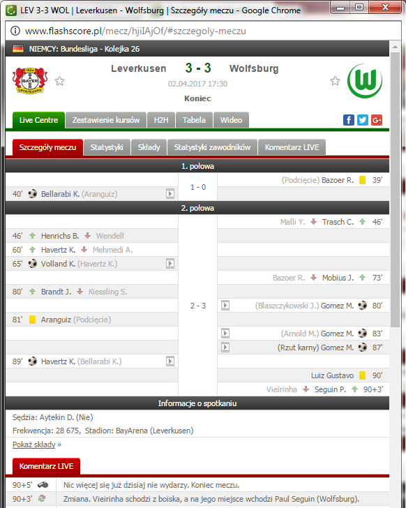 0_1491160022061_2017-04-02 21_04_57-LEV 3-3 WOL _ Leverkusen - Wolfsburg _ Szczegóły meczu.png
