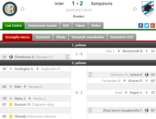 0_1491297198825_Inter - Sampdoria.png