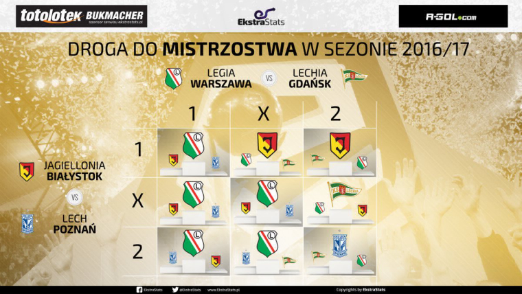 0_1496093858125_Ekstraklasa możliwości.jpg